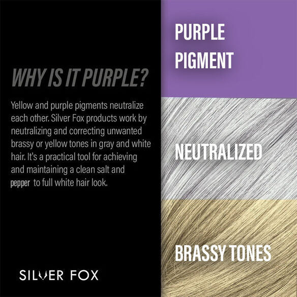 Silver Fox Beard, Mustache and Scalp Shampoo for Gray Hair - Image 7